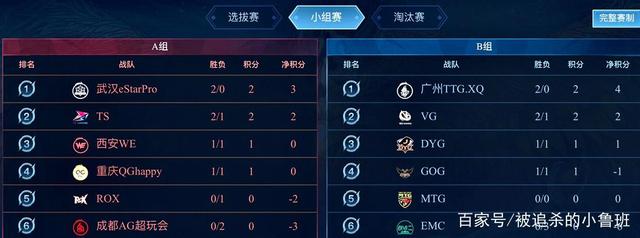 可能发生在